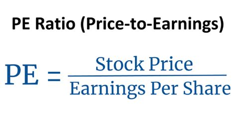 alibaba stock pe ratio